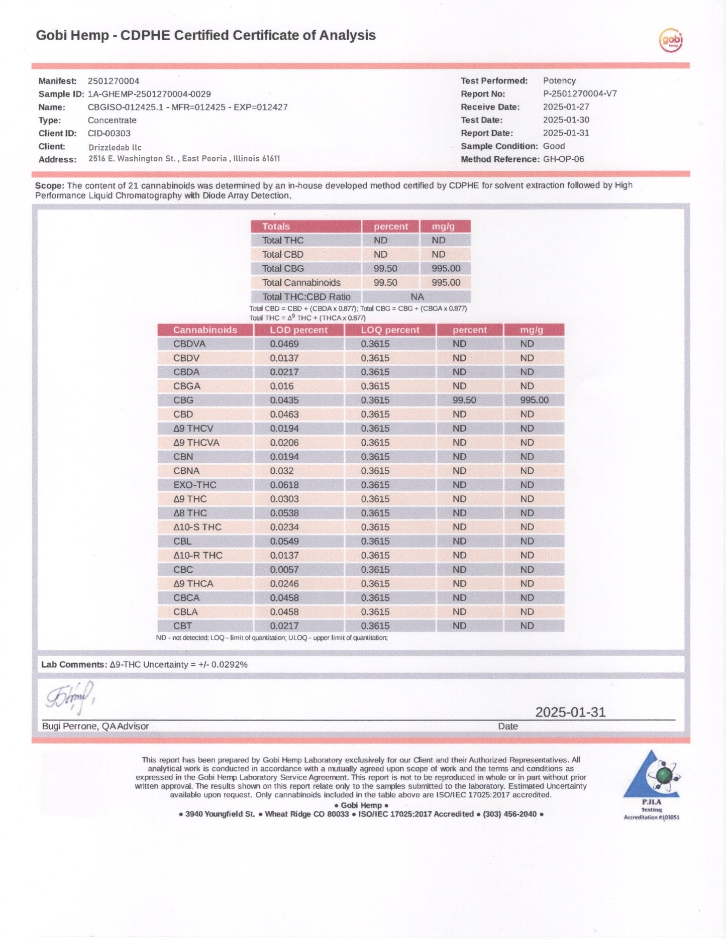 CBG Isolate Powder Cannabigerol
