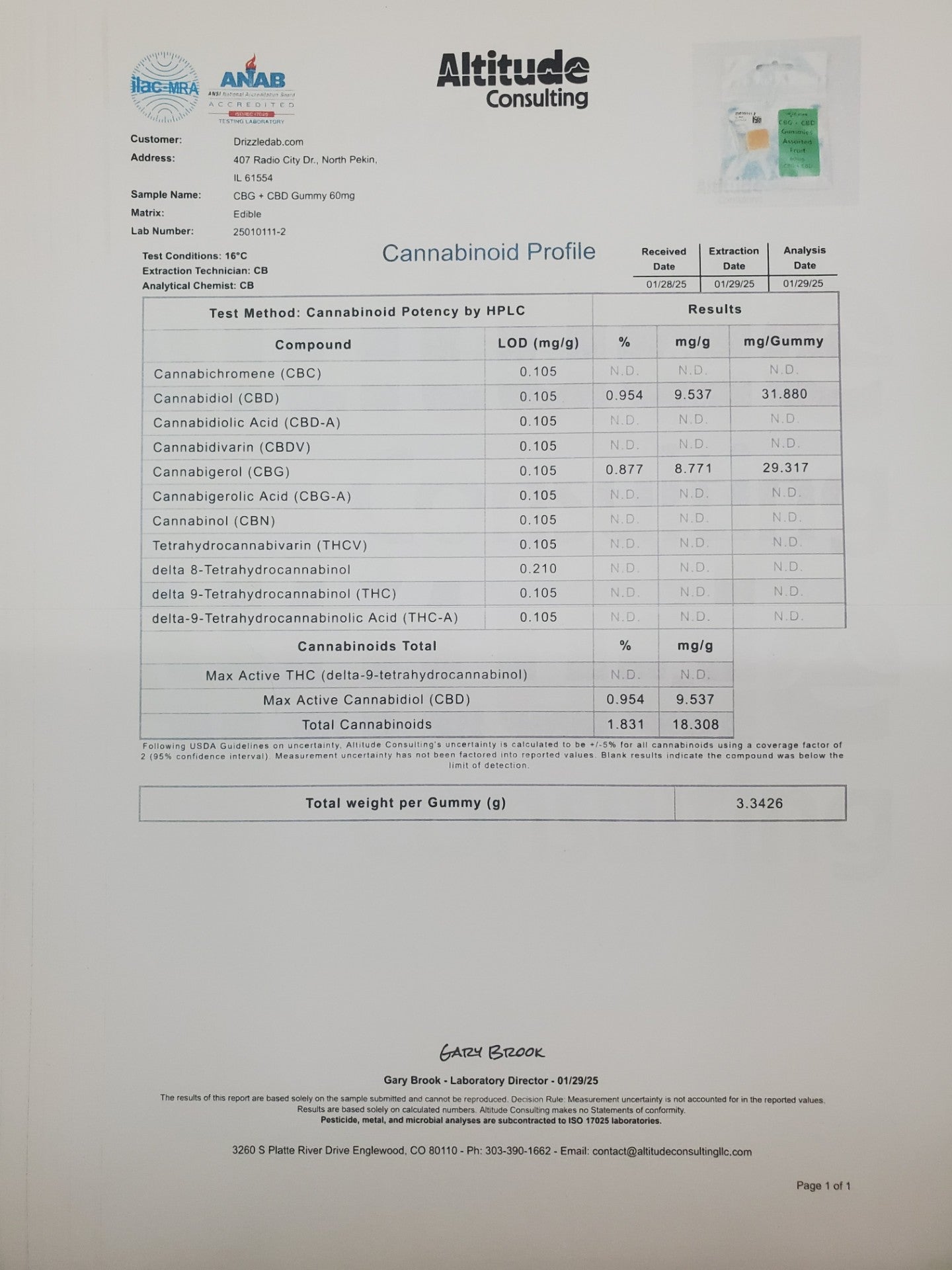 Watermelon CBG + CBD Pectin 1500mg Gummies