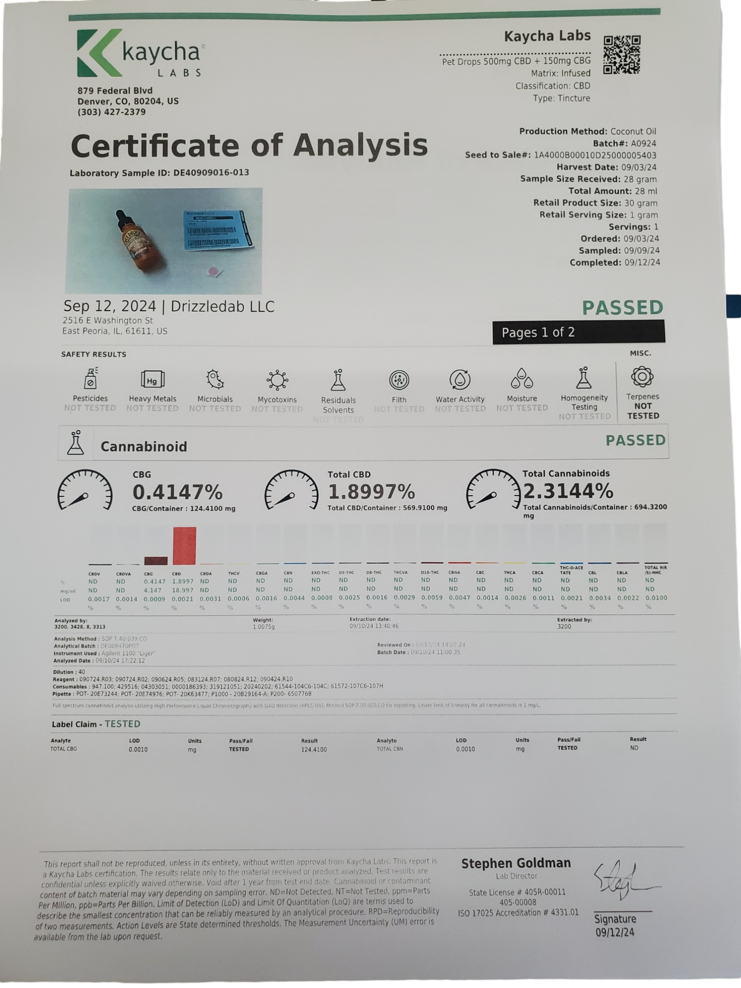 Pet Drops Grilled Sirloin Flavored CBD + CBG Oral Tincture