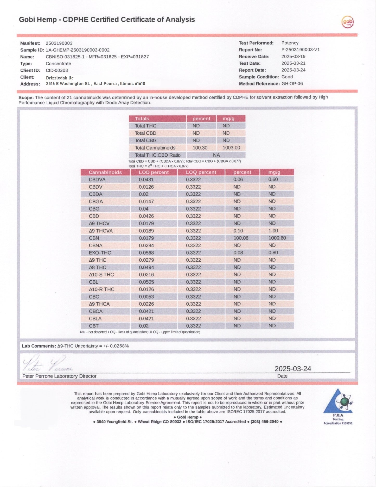 CBD Isolate Powder Cannabidiol