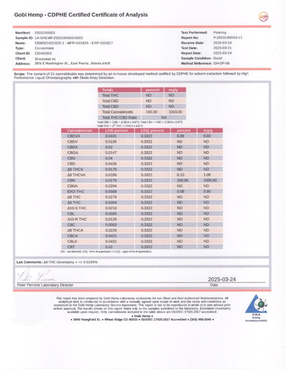 CBD Isolate Powder Cannabidiol